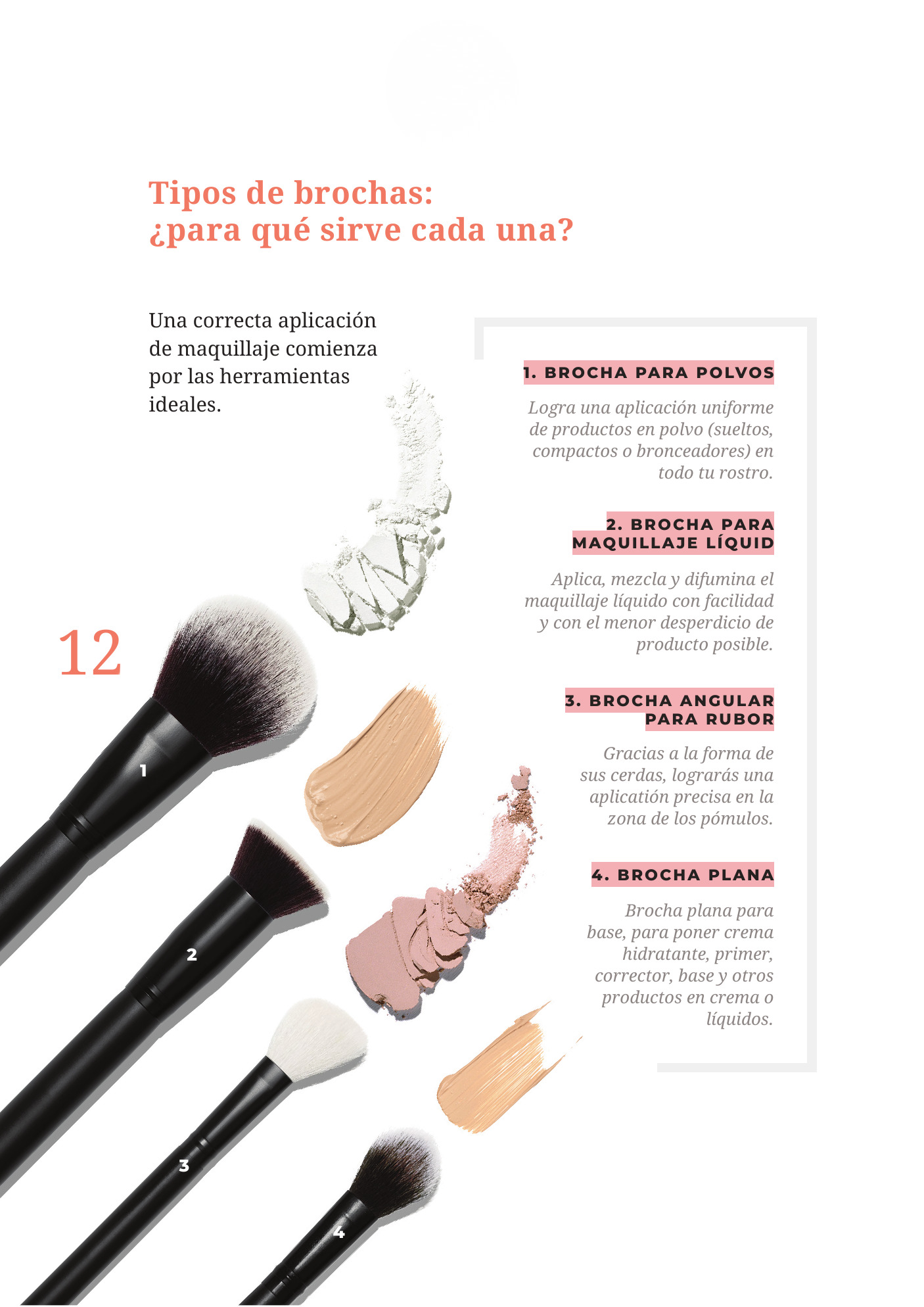 Página 3 de la guía